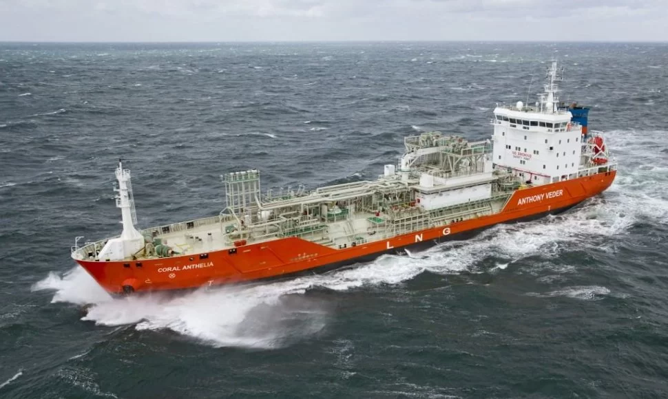 Lietuvą valdo rusiškos dujos?