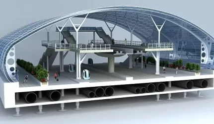 supermodernus miestas