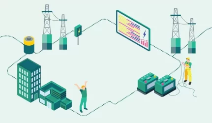 Kaip elektros energija pasiekia jūsų namus?
