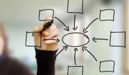 Kviečiame dalyvauti į darbų saugos kursus