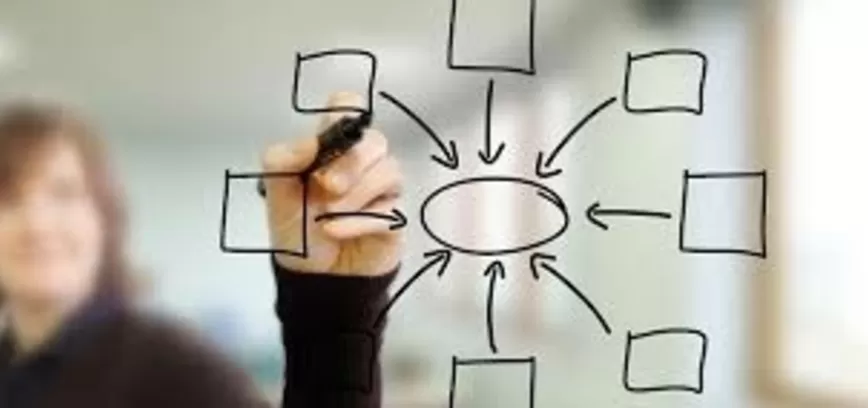 Kviečiame dalyvauti į darbų saugos kursus