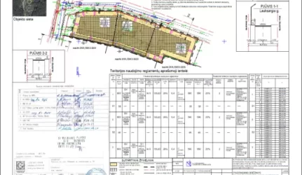 kalno g detalusis teritorijos planavimas