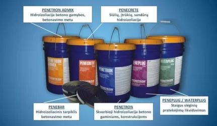 Kaip hidroizoliuoti betoninį šulinį su PENETRON sistemos medžiagomis?