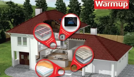 Naujiena Lietuvoje – Warmup šildomos grindys