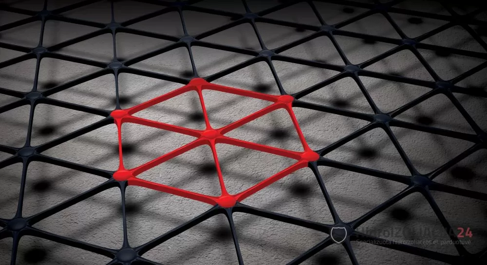 TriAx – triašis geotinklas