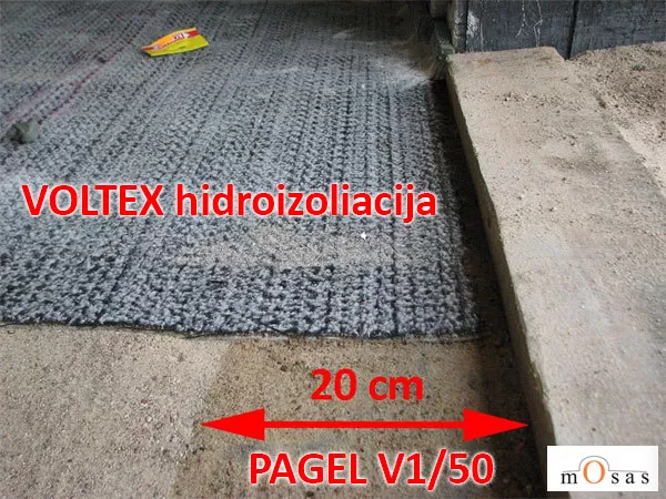 Neapšiltintų grindų ant grunto hidroizoliacija