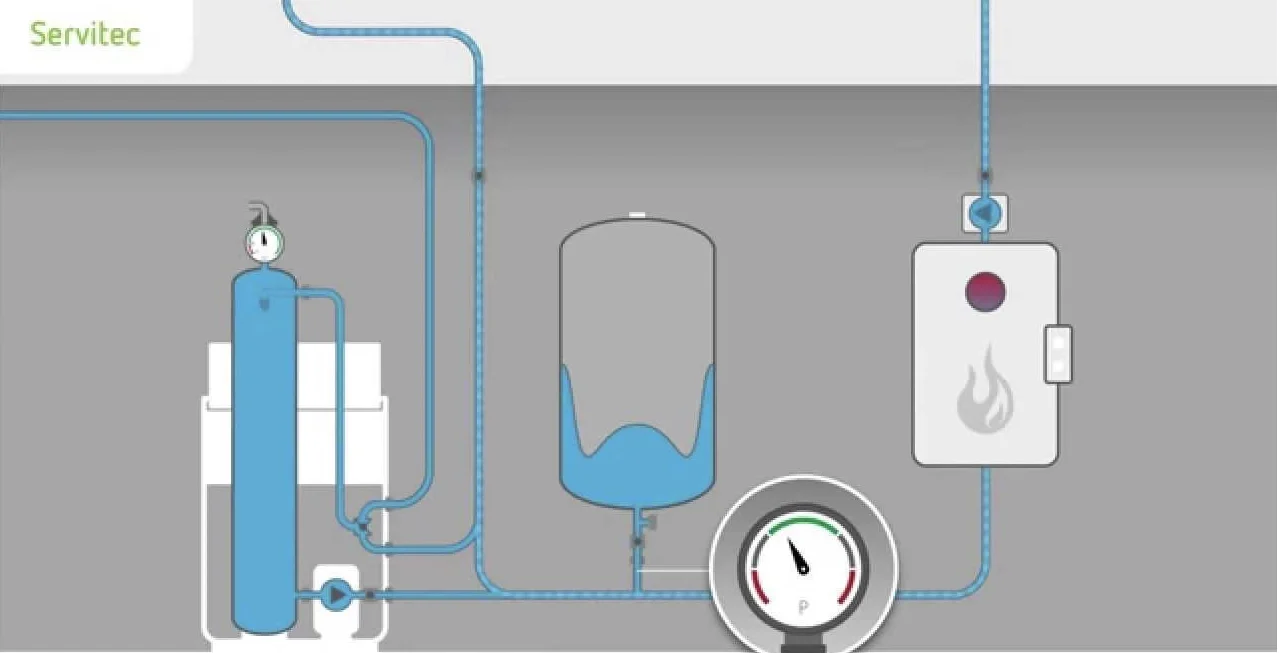Oro šalinimas iš šildymo, vėdinimo, vėsinimo ir šaldymo sistemų