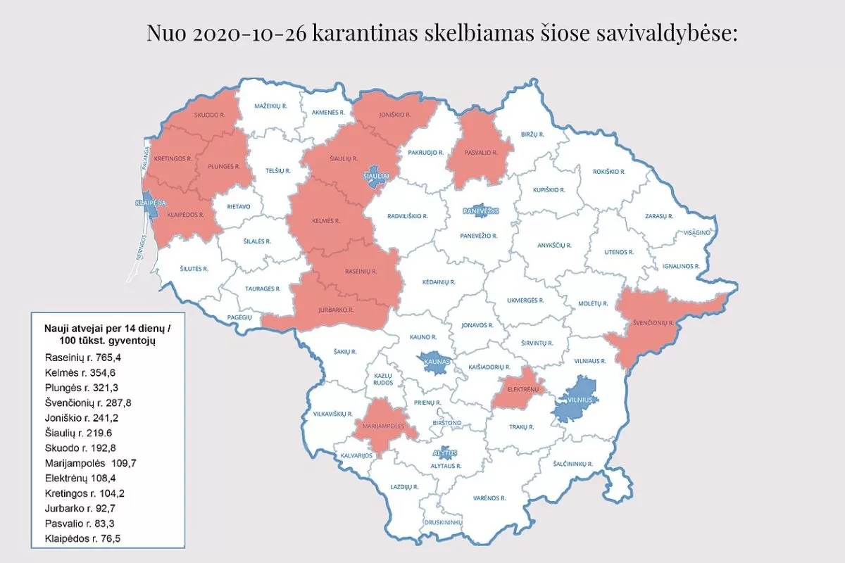 statybos inspekcija