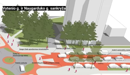 Pokyčių planai Naujamiestyje: eismas lėtės, gatvės taps patogesnės pėstiesiems
