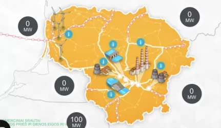Lietuvos elektros sistemos izoliuoto darbo bandymas